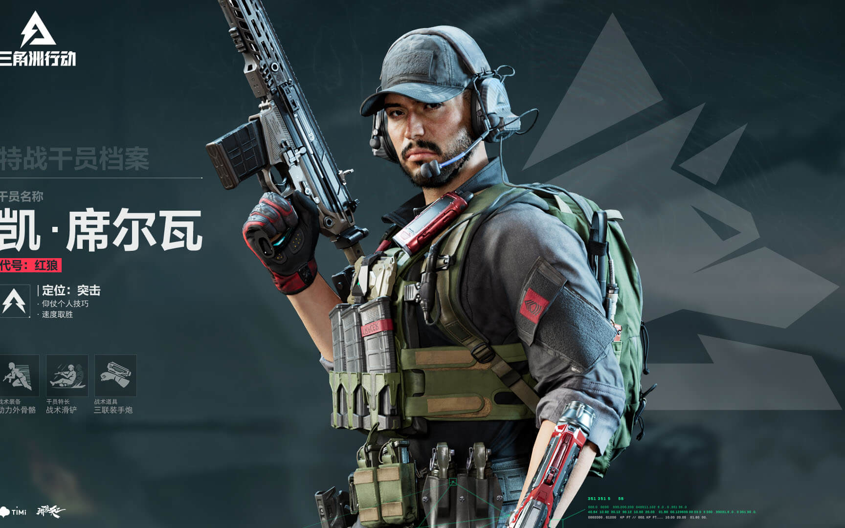 资源支持 资源支持