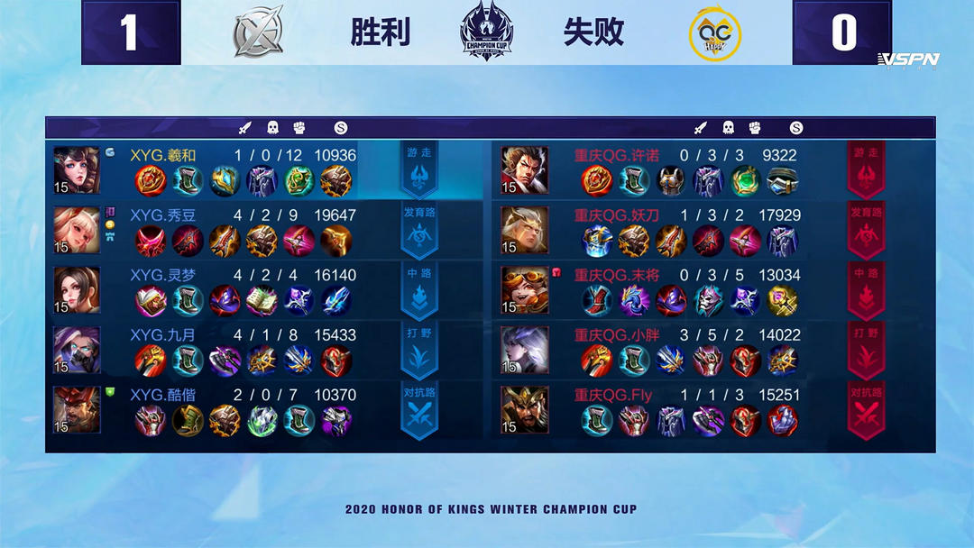 支持中超的 支持中超的